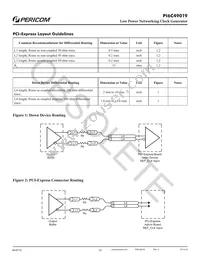 PI6C49019AIE Datasheet Page 14