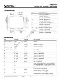 PI6C49021ZDIE Datasheet Page 2