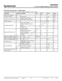 PI6C49021ZDIE Datasheet Page 9