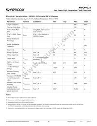 PI6C49021ZDIE Datasheet Page 10