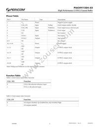 PI6C4911504-03LIE Datasheet Page 2