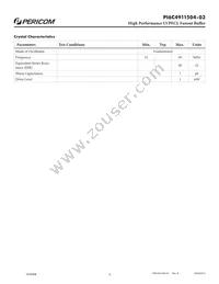 PI6C4911504-03LIE Datasheet Page 6