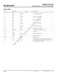 PI6C4911505-04LIE Datasheet Page 2