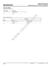 PI6C4911505-04LIE Datasheet Page 3