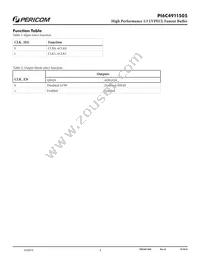 PI6C4911505LIE Datasheet Page 3