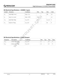 PI6C4911505LIE Datasheet Page 5