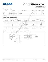 PI6C4911506-06LIE Datasheet Page 6