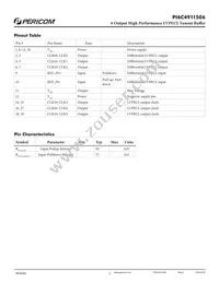 PI6C4911506LIE Datasheet Page 2