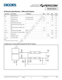 PI6C4931502-04LIEX Datasheet Page 5