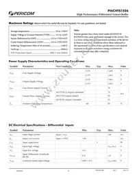 PI6C49S1506FAIEX Datasheet Page 4