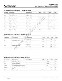 PI6C49S1506FAIEX Datasheet Page 5