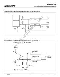 PI6C49S1506FAIEX Datasheet Page 9