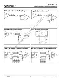 PI6C49S1506FAIEX Datasheet Page 11