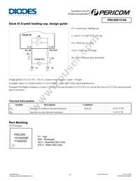 PI6C49S1510AZDIEX Datasheet Page 17