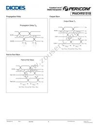 PI6C49S1510ZDIE9 Datasheet Page 8