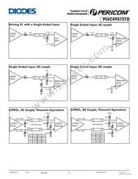 PI6C49S1510ZDIE9 Datasheet Page 13