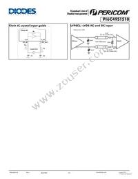 PI6C49S1510ZDIE9 Datasheet Page 15