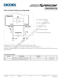 PI6C49S1510ZDIE9 Datasheet Page 16