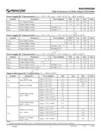 PI6C49X0208ZHIE Datasheet Page 4