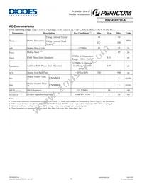 PI6C49X0210-AZHIE Datasheet Page 10