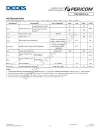 PI6C49X0210-AZHIE Datasheet Page 12
