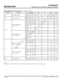 PI6C49X0210ZHIE Datasheet Page 5