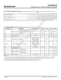 PI6C49X0210ZHIE Datasheet Page 7