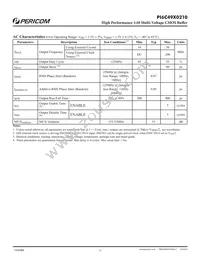 PI6C49X0210ZHIE Datasheet Page 11