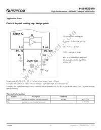 PI6C49X0210ZHIE Datasheet Page 17