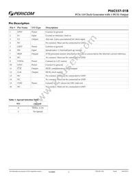 PI6C557-01BZHIEX Datasheet Page 2