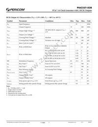 PI6C557-03BLEX Datasheet Page 7