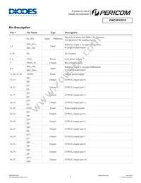 PI6C5912012ZDIEX Datasheet Page 2