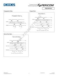 PI6C5912012ZDIEX Datasheet Page 7