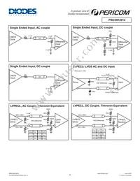 PI6C5912012ZDIEX Datasheet Page 11