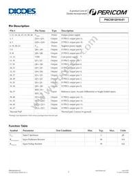 PI6C5912016-01FAIEX Datasheet Page 2