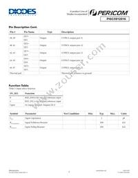 PI6C5912016ZDIEX Datasheet Page 3