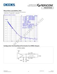 PI6C5912016ZDIEX Datasheet Page 9