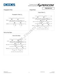 PI6C5921512ZDIEX Datasheet Page 7