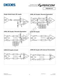 PI6C5921512ZDIEX Datasheet Page 11