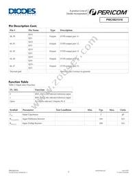 PI6C5921516ZDIEX Datasheet Page 3