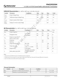 PI6C5922504ZHIEX Datasheet Page 4