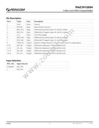 PI6C5946002ZHIEX Datasheet Page 2