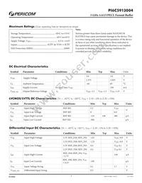 PI6C5946002ZHIEX Datasheet Page 3