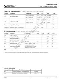 PI6C5946002ZHIEX Datasheet Page 4