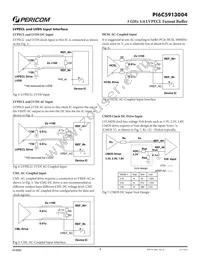 PI6C5946002ZHIEX Datasheet Page 8