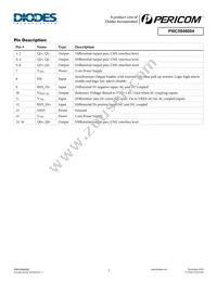 PI6C5946004ZHIEX Datasheet Page 2