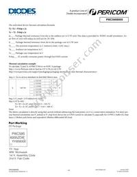 PI6C59S6005ZDIE Datasheet Page 14