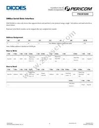 PI6CB18200ZDIE Datasheet Page 9