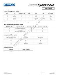PI6CB18200ZDIEX Datasheet Page 3