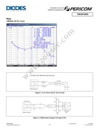 PI6CB18200ZDIEX Datasheet Page 13